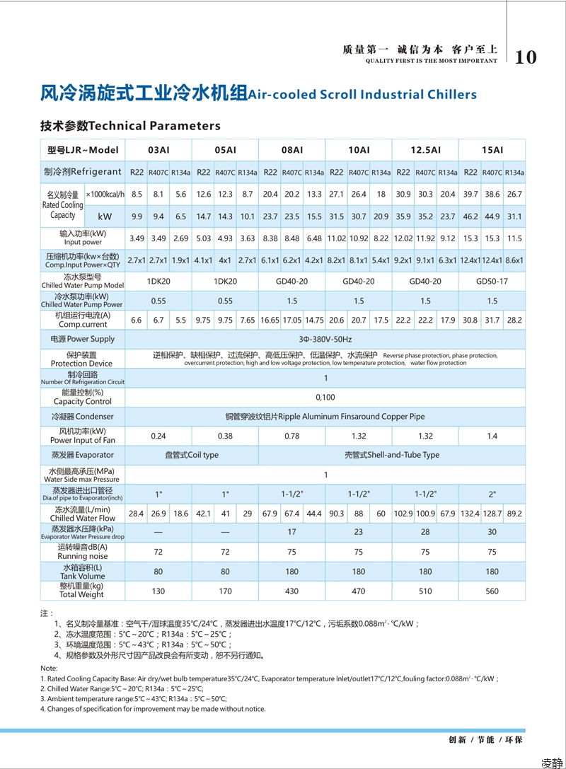 凌静空压机配套冷水机参数13662500751 凌静空压机配套冷水机参数13662500751