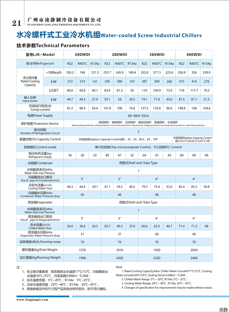 水冷螺杆式双机头冷水机组13662500751 水冷螺杆式双机头冷水机组13662500751